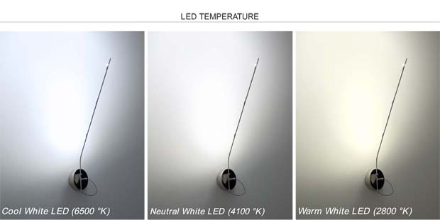LED_Temperatur_overview.jpg